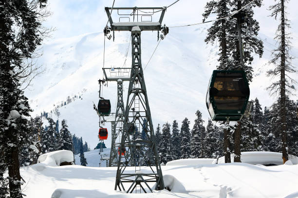 10 Days Kashmir Tour Package | C Himalaya