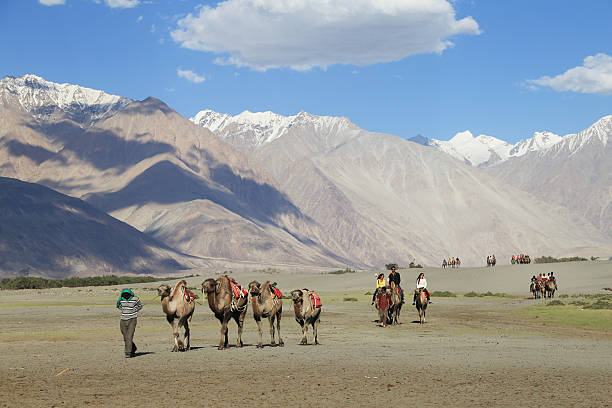 Leh Ladakh Tour Packages from Bangalore – 10 Nights / 11 Days Ladakh Trip |