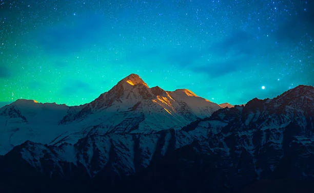 Leh Ladakh Tour Packages from Rajkot | 7 Nights 8 Days Ladakh Tour