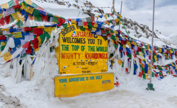 Leh Ladakh Tour Packages from Bangalore – 10 Nights / 11 Days Ladakh Trip |
